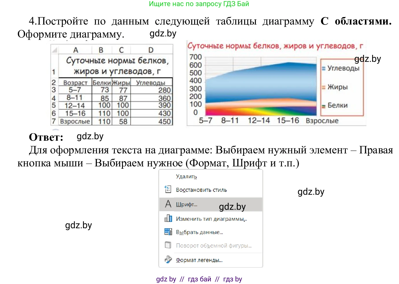 Информатика, 9 класс Учебник, авторы: Котов Владимир Михайлович, Лапо Анжелика Ивановна, Быкадоров Юрий Александрович, Войтехович Елена Николаевна, издательство Народная асвета, Минск, 2019, голубого цвета, страница 109, номер 4, Решение