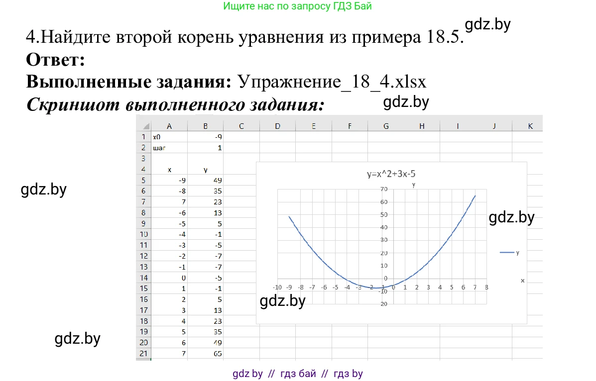 Информатика, 9 класс Учебник, авторы: Котов Владимир Михайлович, Лапо Анжелика Ивановна, Быкадоров Юрий Александрович, Войтехович Елена Николаевна, издательство Народная асвета, Минск, 2019, голубого цвета, страница 116, номер 4, Решение