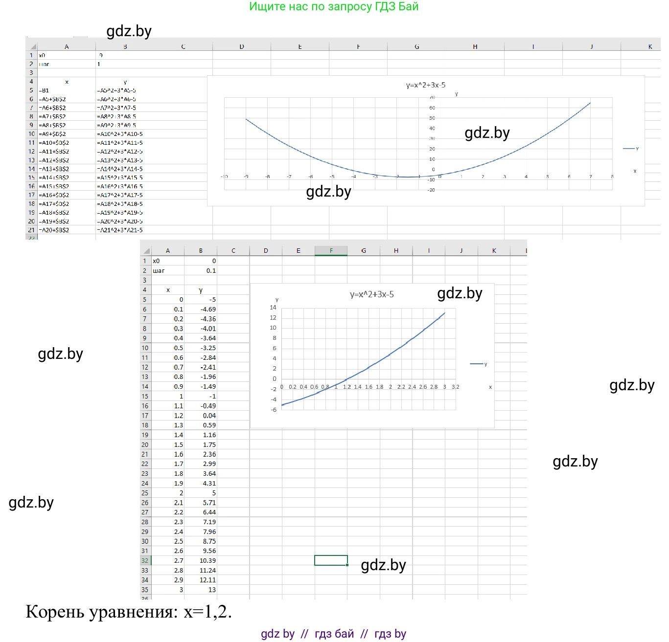 Информатика, 9 класс Учебник, авторы: Котов Владимир Михайлович, Лапо Анжелика Ивановна, Быкадоров Юрий Александрович, Войтехович Елена Николаевна, издательство Народная асвета, Минск, 2019, голубого цвета, страница 116, номер 4, Решение (продолжение 2)