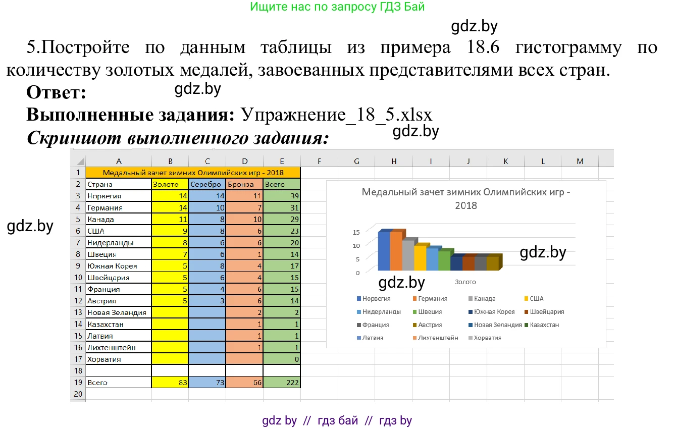 Информатика, 9 класс Учебник, авторы: Котов Владимир Михайлович, Лапо Анжелика Ивановна, Быкадоров Юрий Александрович, Войтехович Елена Николаевна, издательство Народная асвета, Минск, 2019, голубого цвета, страница 116, номер 5, Решение
