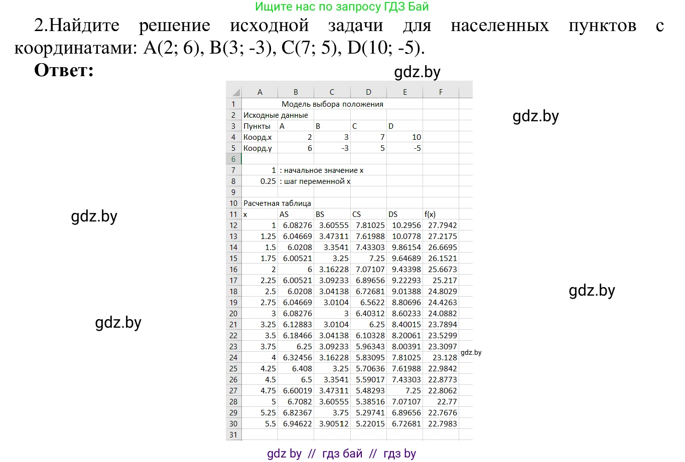 Информатика, 9 класс Учебник, авторы: Котов Владимир Михайлович, Лапо Анжелика Ивановна, Быкадоров Юрий Александрович, Войтехович Елена Николаевна, издательство Народная асвета, Минск, 2019, голубого цвета, страница 133, номер 2, Решение