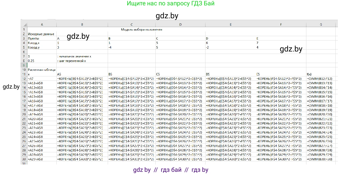 Информатика, 9 класс Учебник, авторы: Котов Владимир Михайлович, Лапо Анжелика Ивановна, Быкадоров Юрий Александрович, Войтехович Елена Николаевна, издательство Народная асвета, Минск, 2019, голубого цвета, страница 133, номер 3, Решение (продолжение 2)