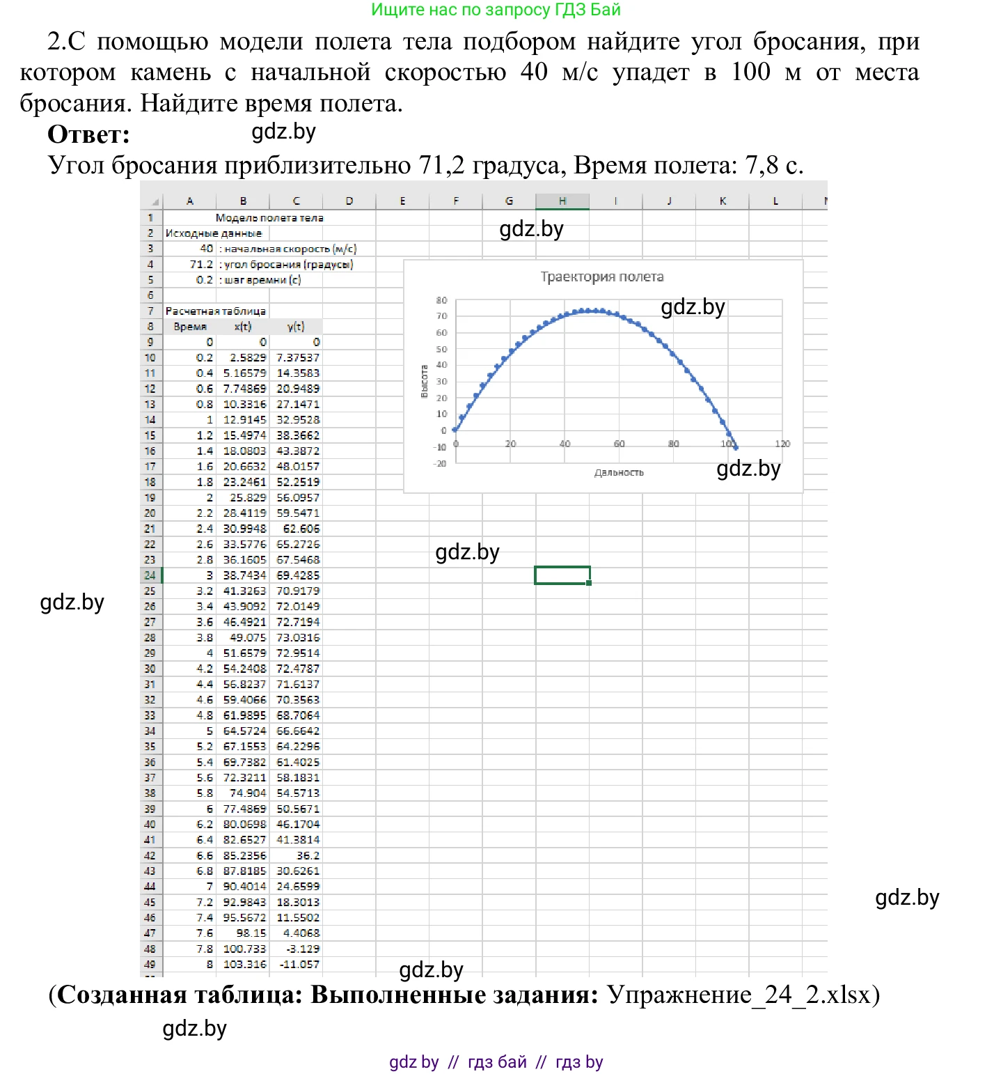 Информатика, 9 класс Учебник, авторы: Котов Владимир Михайлович, Лапо Анжелика Ивановна, Быкадоров Юрий Александрович, Войтехович Елена Николаевна, издательство Народная асвета, Минск, 2019, голубого цвета, страница 136, номер 2, Решение