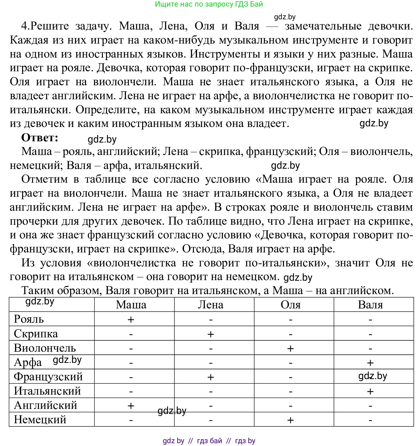 Информатика, 9 класс Учебник, авторы: Котов Владимир Михайлович, Лапо Анжелика Ивановна, Быкадоров Юрий Александрович, Войтехович Елена Николаевна, издательство Народная асвета, Минск, 2019, голубого цвета, страница 140, номер 4, Решение