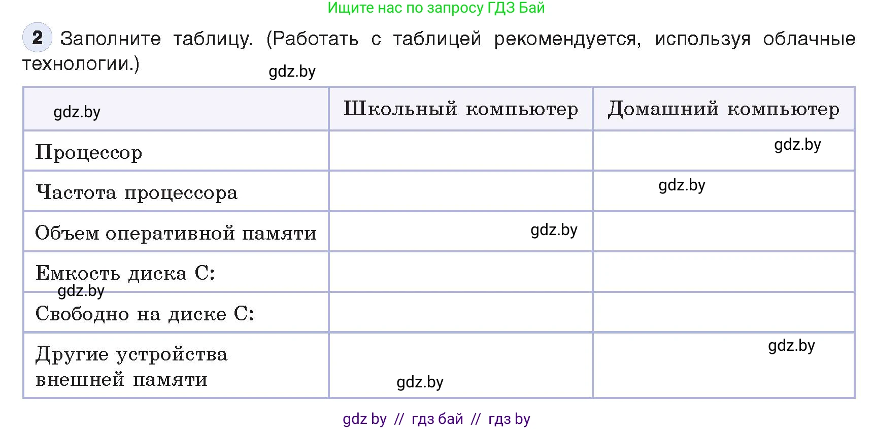 Информатика, 10 класс Учебник, авторы: Котов Владимир Михайлович, Лапо Анжелика Ивановна, Быкадоров Юрий Александрович, Войтехович Елена Николаевна, издательство Народная асвета, Минск, 2020, зелёного цвета, страница 66, номер 2, Условие