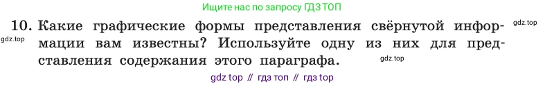 Информатика, 10 класс Учебник, авторы: Босова Людмила Леонидовна, Босова Анна Юрьевна, издательство Просвещение, Москва, 2021, страница 16, номер 10, Условие
