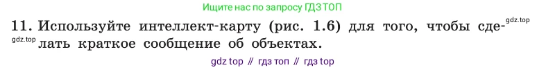 Информатика, 10 класс Учебник, авторы: Босова Людмила Леонидовна, Босова Анна Юрьевна, издательство Просвещение, Москва, 2021, страница 16, номер 11, Условие