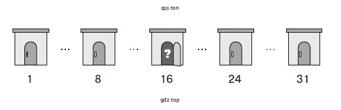 Каким кодовым словом может быть закодирована буква Д?