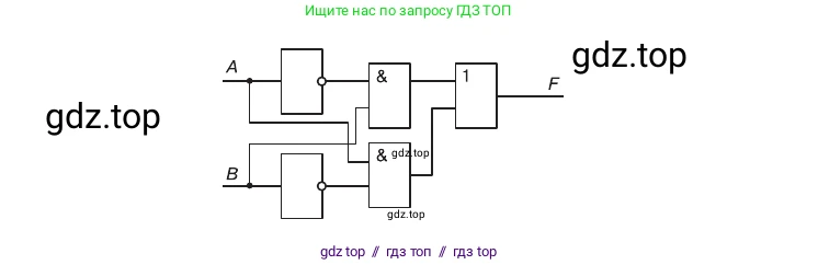 Информатика, 10 класс Учебник, авторы: Босова Людмила Леонидовна, Босова Анна Юрьевна, издательство Просвещение, Москва, 2021, страница 217, номер 3, Условие (продолжение 2)