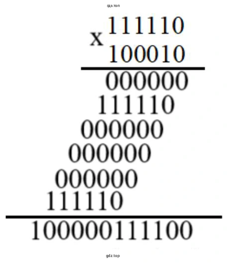 Выполнить арифметические операции над двоичными числами
