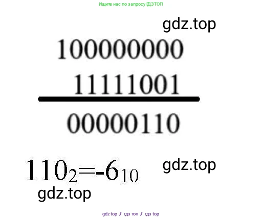 Информатика, 10 класс Учебник, авторы: Босова Людмила Леонидовна, Босова Анна Юрьевна, издательство Просвещение, Москва, 2021, страница 137, номер 7, Решение (продолжение 2)