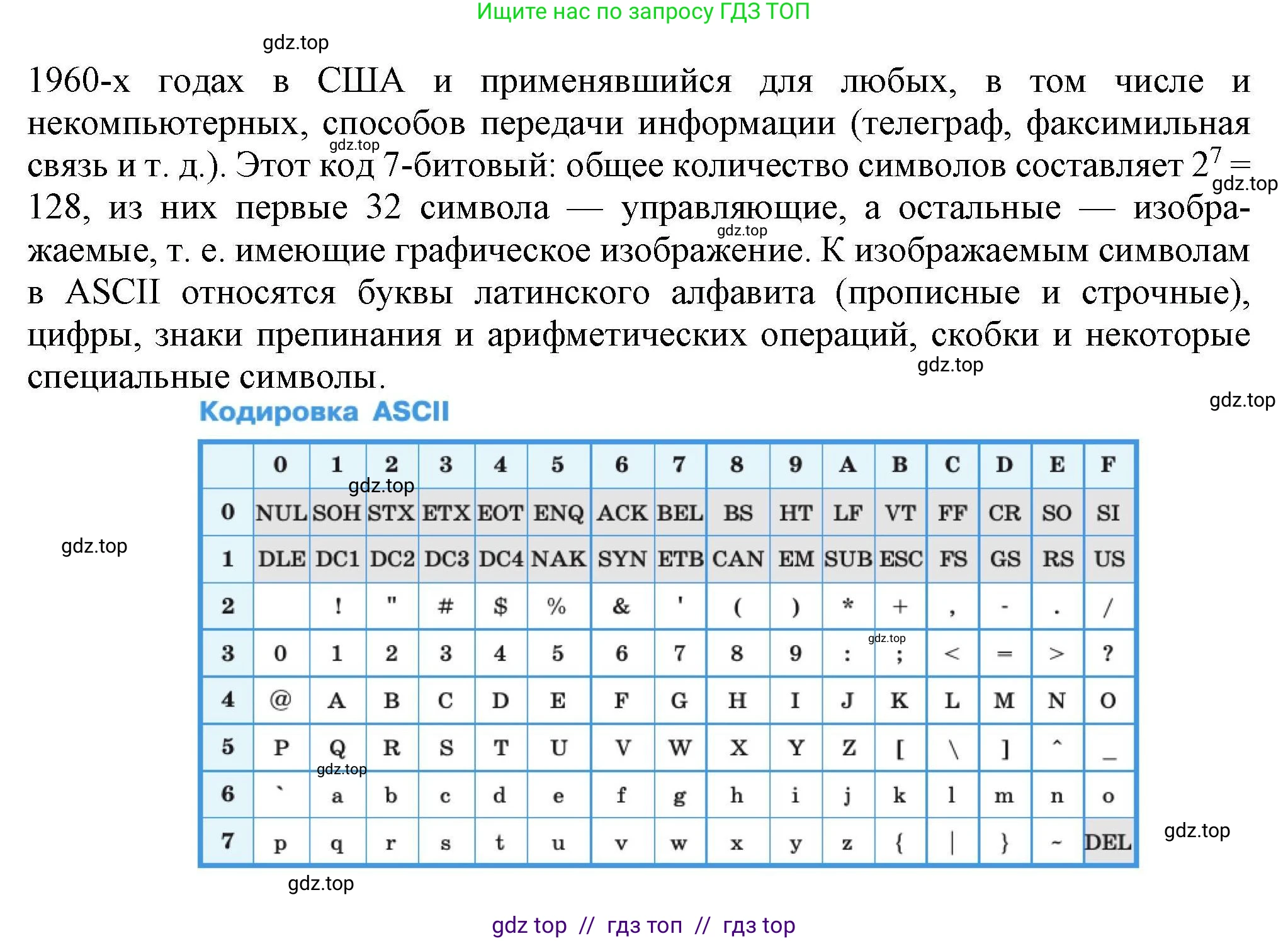 Информатика, 10 класс Учебник, авторы: Босова Людмила Леонидовна, Босова Анна Юрьевна, издательство Просвещение, Москва, 2021, страница 143, номер 2, Решение (продолжение 2)