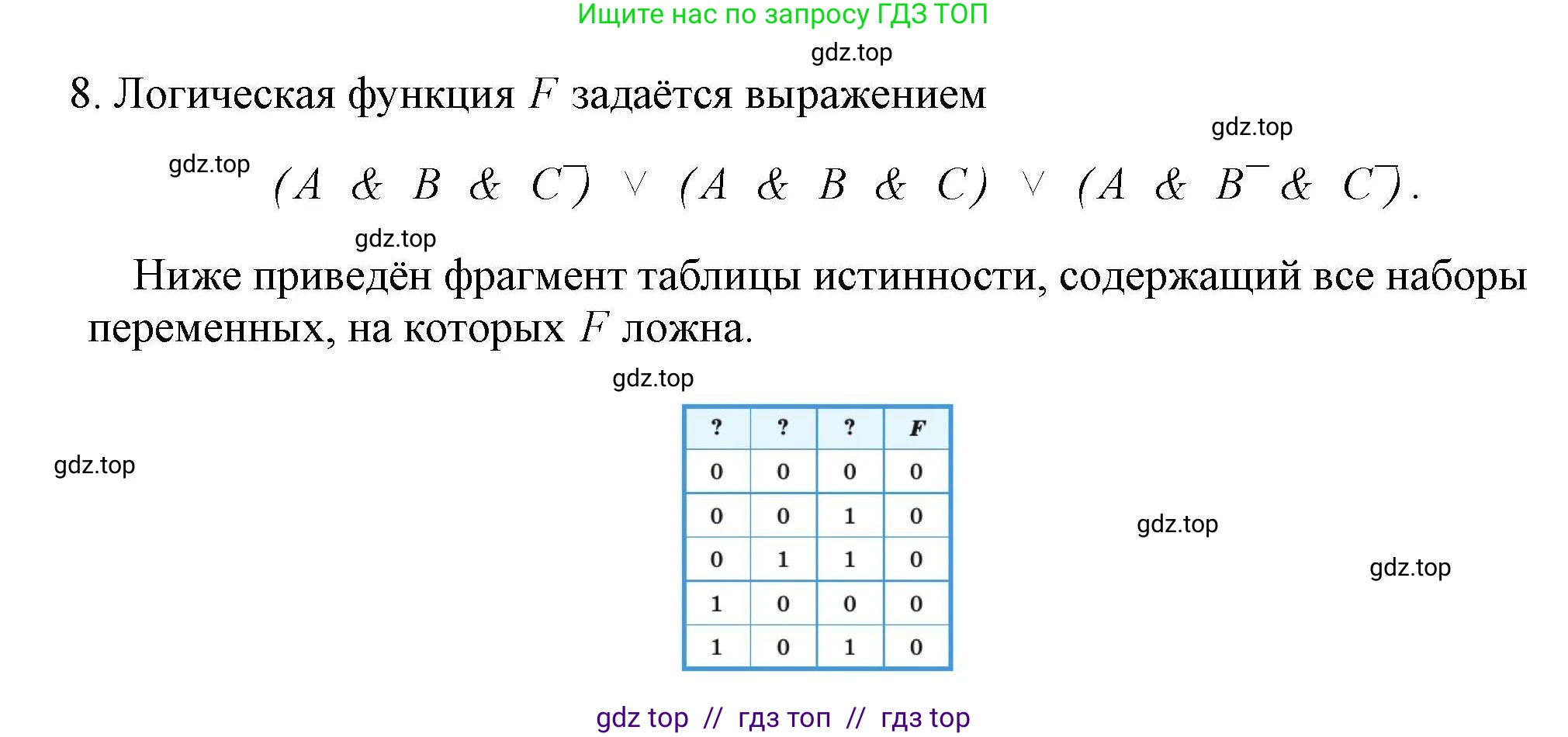 Информатика, 10 класс Учебник, авторы: Босова Людмила Леонидовна, Босова Анна Юрьевна, издательство Просвещение, Москва, 2021, страница 197, номер 8, Решение