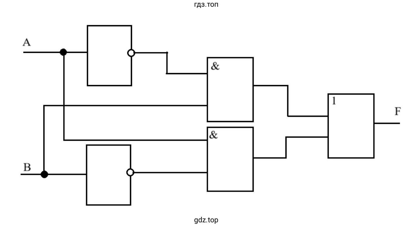 Построить схему устройства, выполняющего преобразование информации