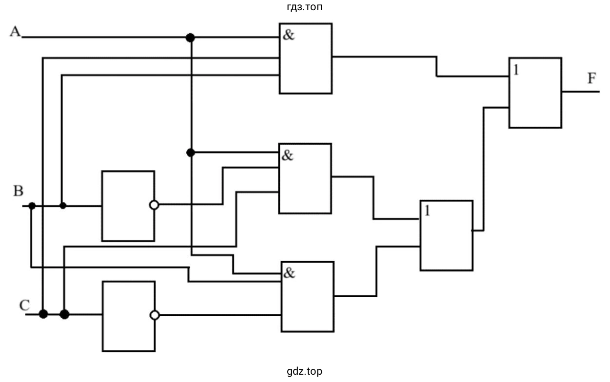Составить схему устройства, которое на выходе выдавало бы 1