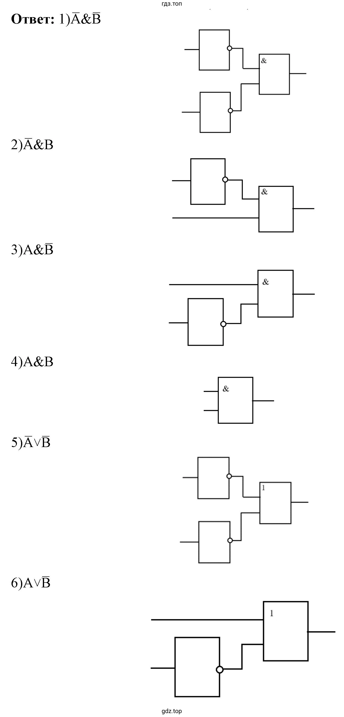 Реализовать комбинационные схемы 16 логических устройств и элементов И, ИЛИ, НЕ