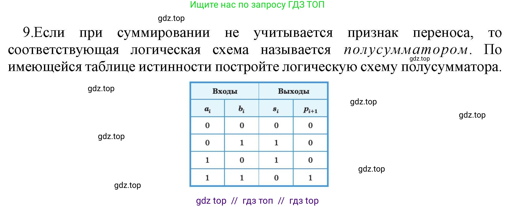 Информатика, 10 класс Учебник, авторы: Босова Людмила Леонидовна, Босова Анна Юрьевна, издательство Просвещение, Москва, 2021, страница 218, номер 9, Решение
