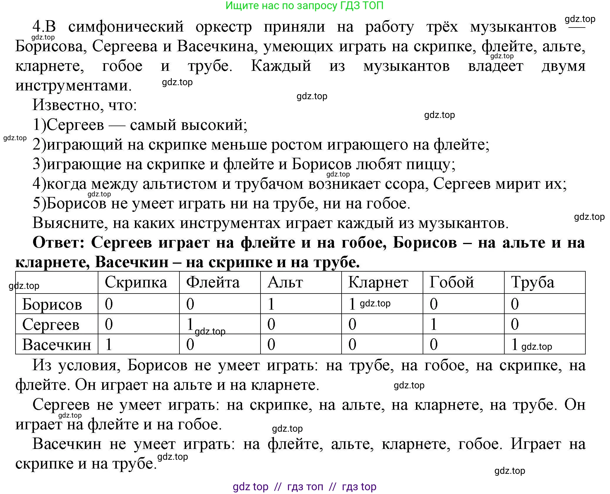Информатика, 10 класс Учебник, авторы: Босова Людмила Леонидовна, Босова Анна Юрьевна, издательство Просвещение, Москва, 2021, страница 229, номер 4, Решение