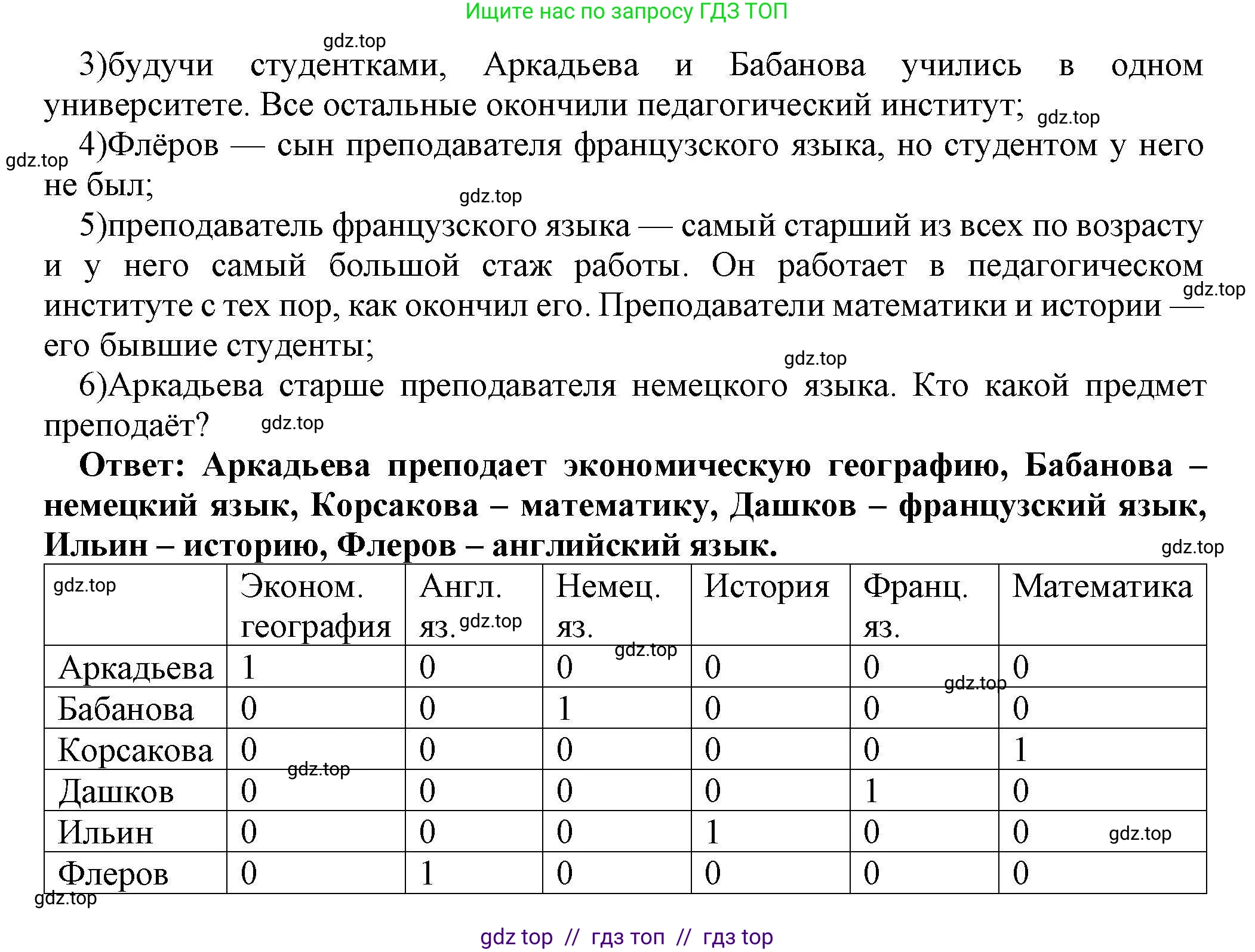 Информатика, 10 класс Учебник, авторы: Босова Людмила Леонидовна, Босова Анна Юрьевна, издательство Просвещение, Москва, 2021, страница 229, номер 5, Решение (продолжение 2)