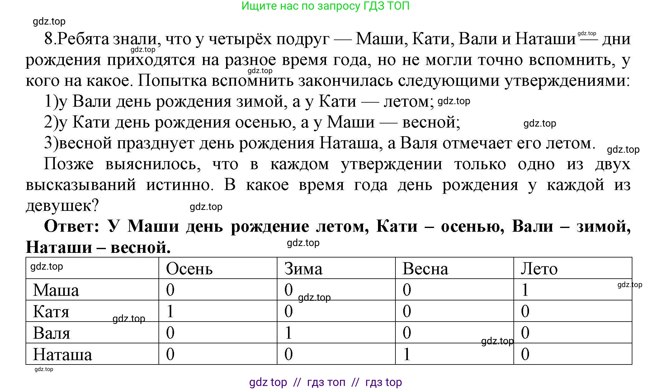 Информатика, 10 класс Учебник, авторы: Босова Людмила Леонидовна, Босова Анна Юрьевна, издательство Просвещение, Москва, 2021, страница 231, номер 8, Решение