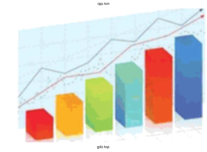 Подобрать печатные или электронные образцы изображений научную, деловую, конструкторскую, иллюстративную, художественную и рекламную графику