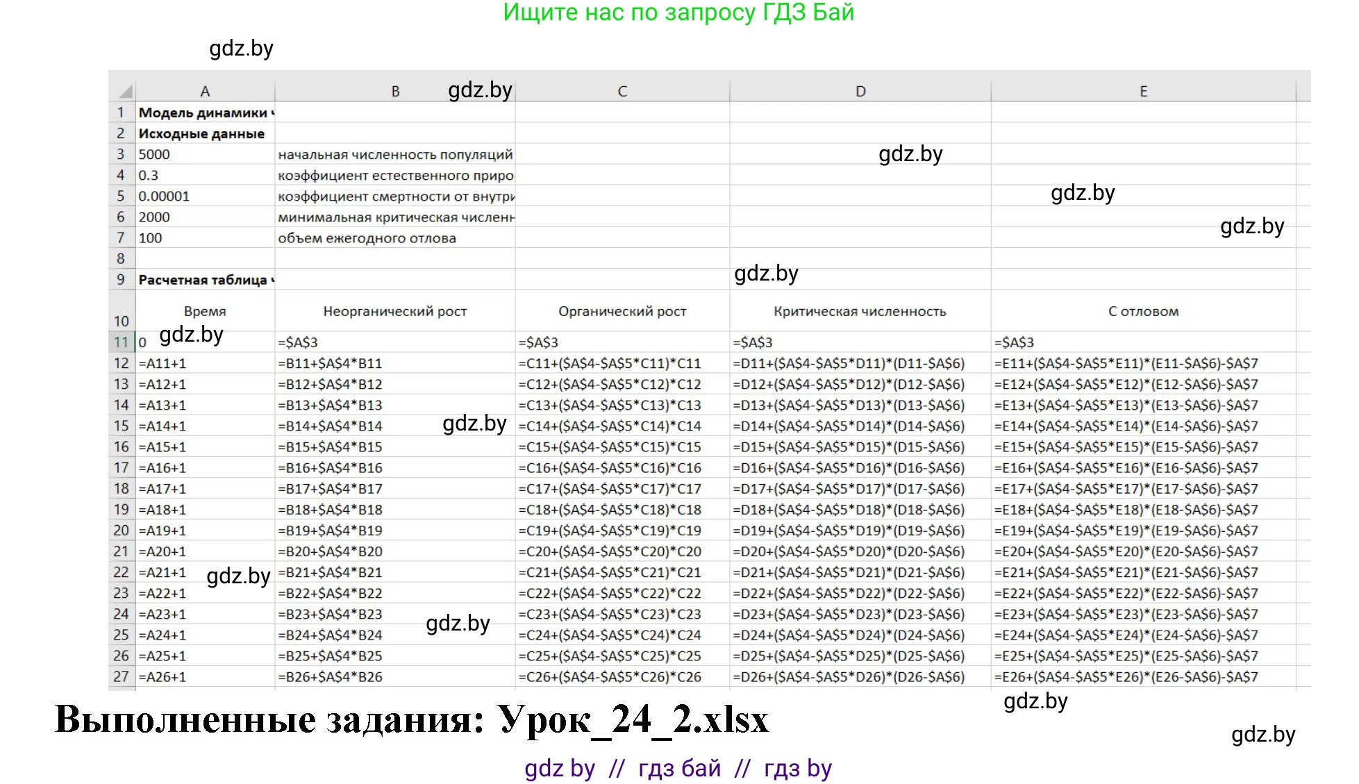Информатика, 11 класс рабочая тетрадь, авторы: Овчинникова Лариса Генадьевна, Пузиновская Светлана Григорьевна, издательство Аверсэв, Минск, 2022, серого цвета, страница 96, номер 2, Решение (продолжение 2)