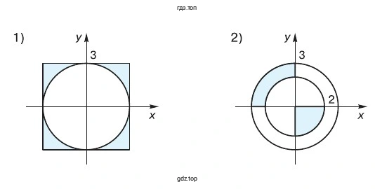 Разработать программу, которая выводит сообщение «Да», если точка с координатами х, у