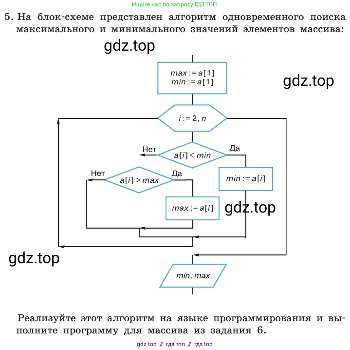 Информатика, 11 класс Учебник, авторы: Босова Людмила Леонидовна, Босова Анна Юрьевна, издательство Просвещение, Москва, 2020, страница 117, номер 5, Условие
