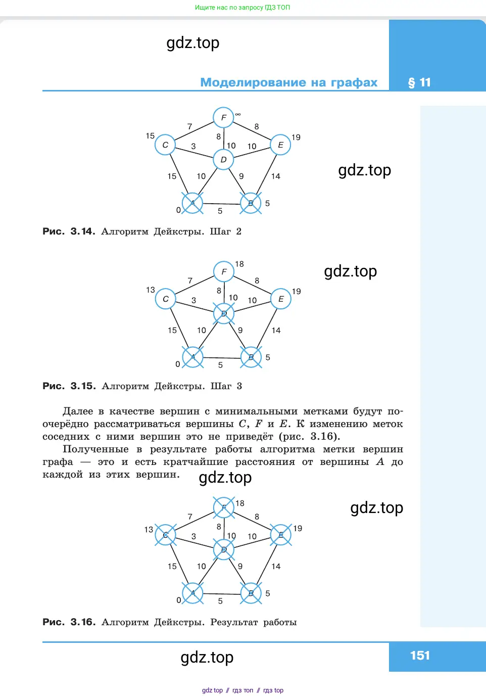 Информатика, 11 класс Учебник, авторы: Босова Людмила Леонидовна, Босова Анна Юрьевна, издательство Просвещение, Москва, 2020, страница 151