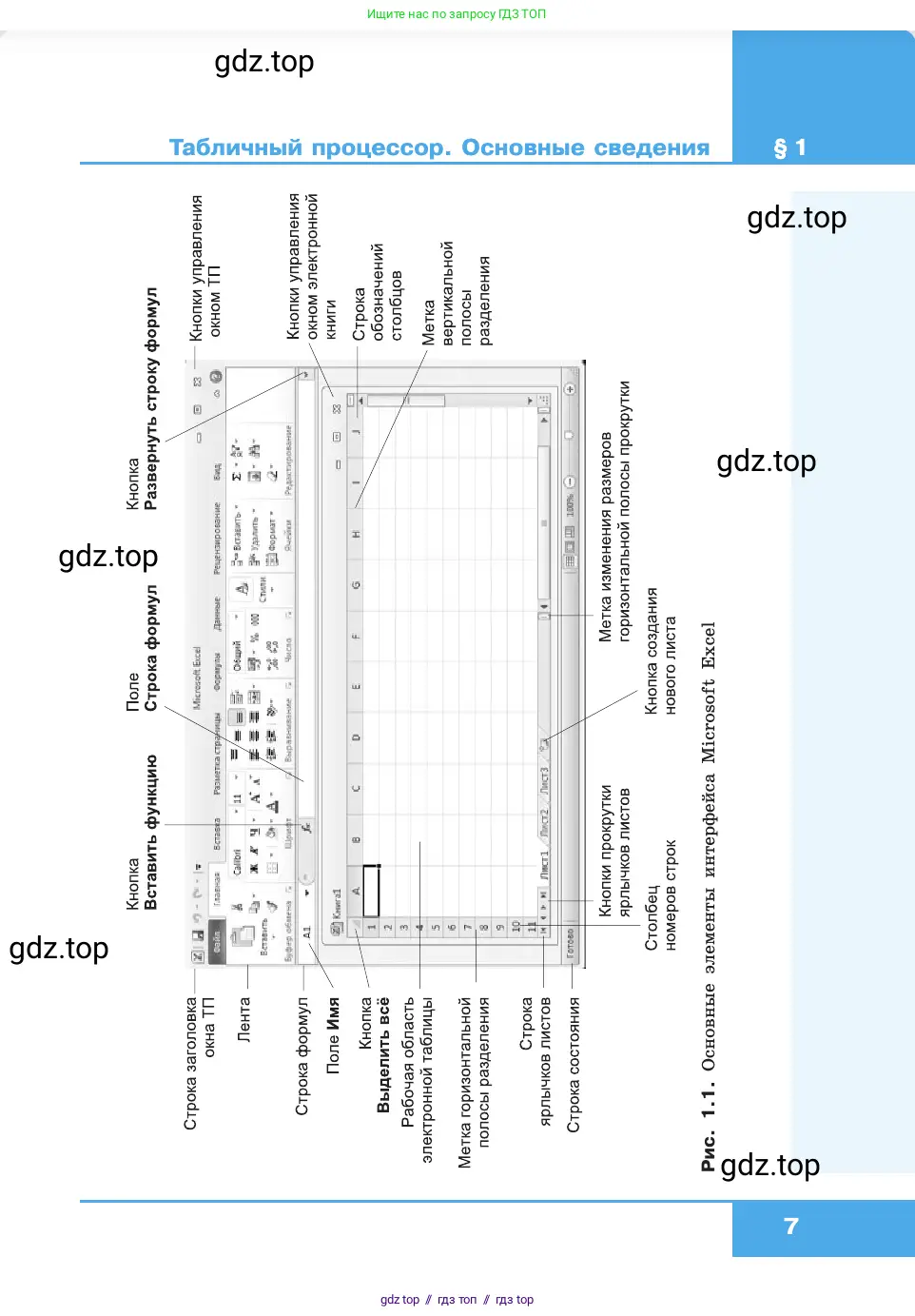 Информатика, 11 класс Учебник, авторы: Босова Людмила Леонидовна, Босова Анна Юрьевна, издательство Просвещение, Москва, 2020, страница 7