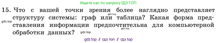 Информатика, 11 класс Учебник, авторы: Босова Людмила Леонидовна, Босова Анна Юрьевна, издательство Просвещение, Москва, 2020, страница 147, номер 15, Условие