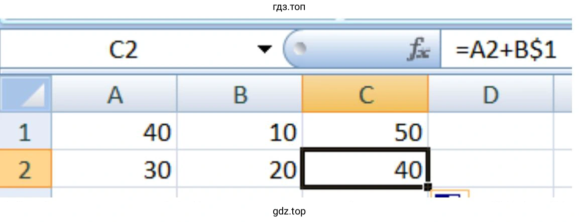 Чему будет равно значение ячейки С2, если скопировать в неё формулу из ячейки С1?