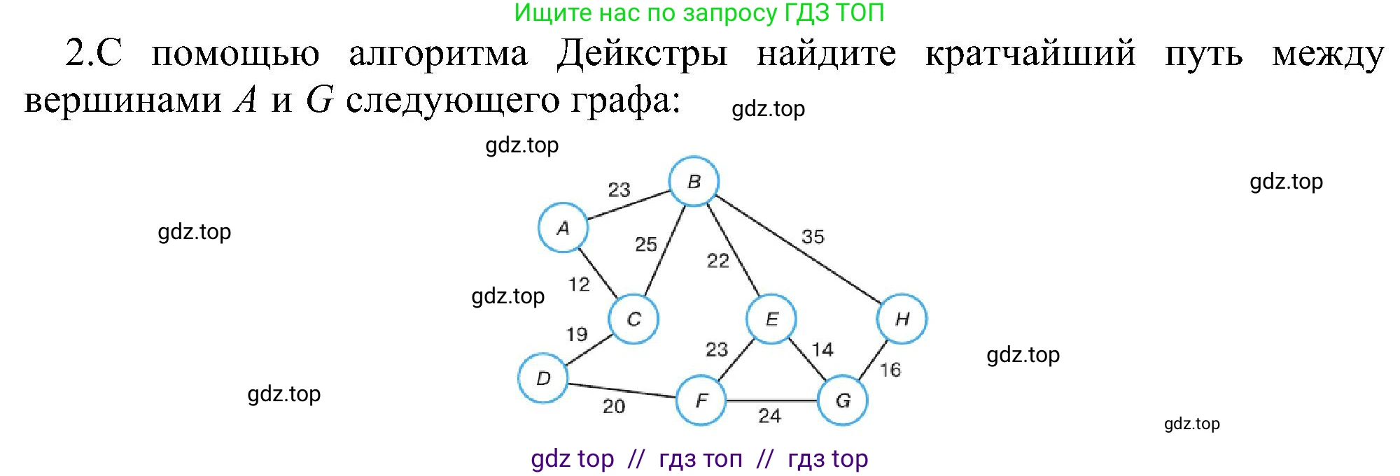 Информатика, 11 класс Учебник, авторы: Босова Людмила Леонидовна, Босова Анна Юрьевна, издательство Просвещение, Москва, 2020, страница 159, номер 2, Решение