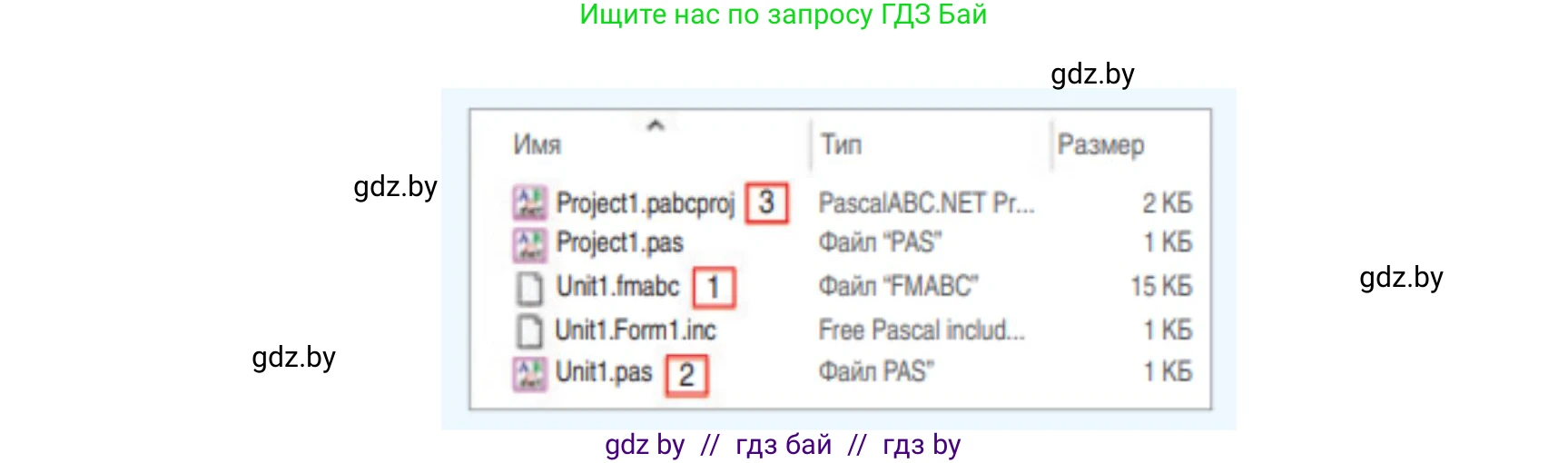 Информатика, 11 класс Учебник, авторы: Котов Владимир Михайлович, Лапо Анжелика Ивановна, Быкадоров Юрий Александрович, Войтехович Елена Николаевна, издательство Народная асвета, Минск, 2021, бирюзового цвета, страница 14, номер 2, Решение (продолжение 2)