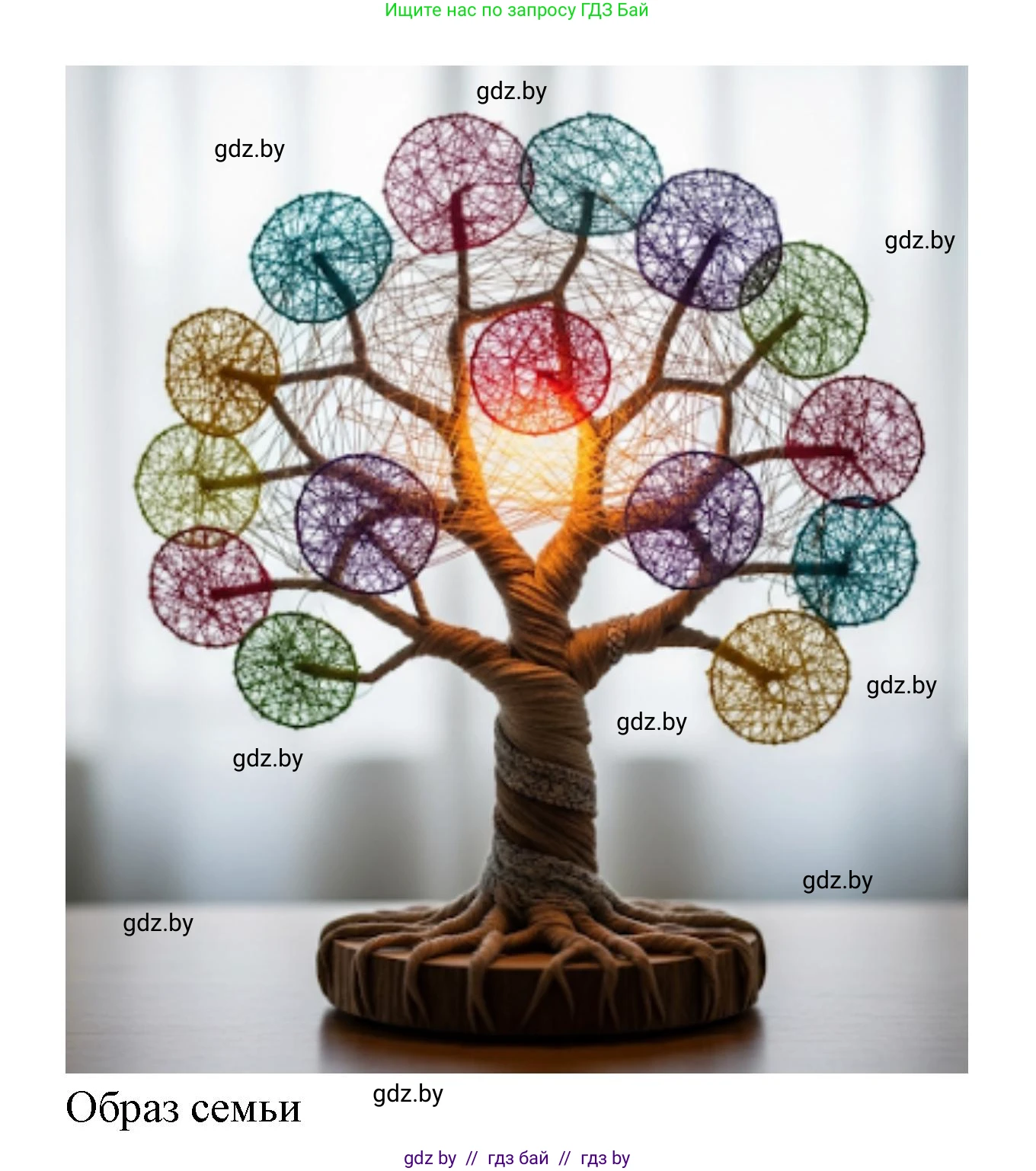 Искусство, 5 класс Учебник, авторы: Колбышева Светлана Ивановна, Захарина Юлия Юрьевна, Грачёва Ольга Олеговна, Гракова В В, Волк М А, издательство Адукацыя i выхаванне, Минск, 2022, страница 67, Решение (продолжение 3)