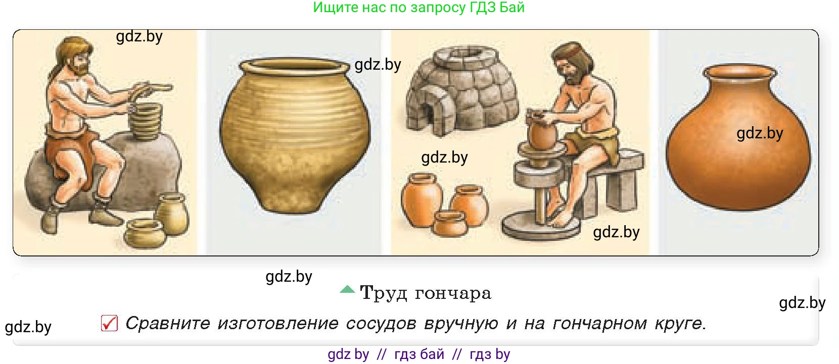 История Древнего мира, 5 класс Учебник, авторы: Кошелев Владимир Сергеевич, Прохоров Андрей Аркадьевич, Перзашкевич Олег Валерьевич, Журавлевич Ольга Георгиевна, издательство Народная асвета, Минск, 2019, коричневого цвета, Часть 1, страница 29, номер 2, Условие