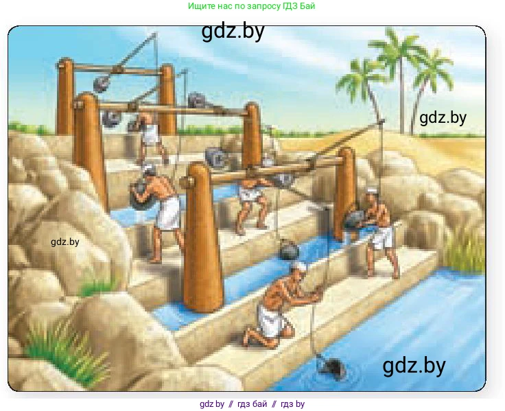 История Древнего мира, 5 класс Учебник, авторы: Кошелев Владимир Сергеевич, Прохоров Андрей Аркадьевич, Перзашкевич Олег Валерьевич, Журавлевич Ольга Георгиевна, издательство Народная асвета, Минск, 2019, коричневого цвета, Часть 1, страница 39, номер 2, Условие (продолжение 2)