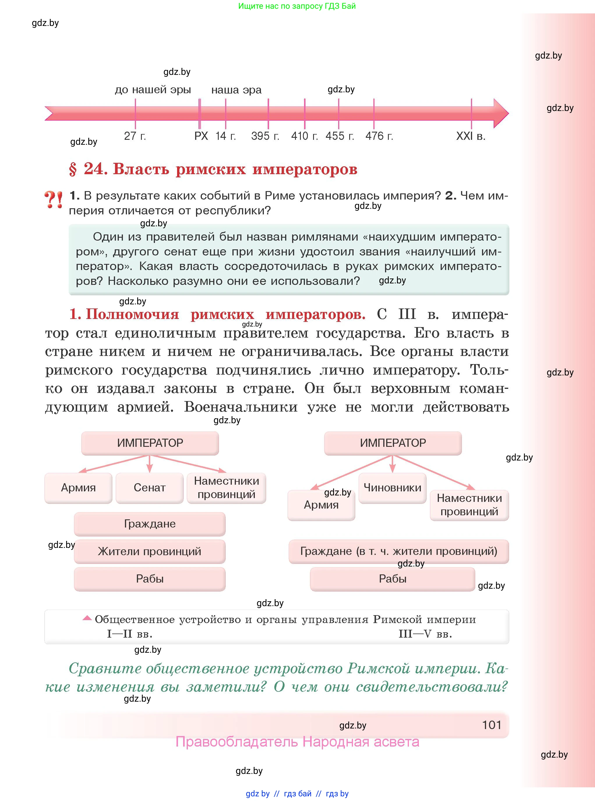 История Древнего мира, 5 класс Учебник, авторы: Кошелев Владимир Сергеевич, Прохоров Андрей Аркадьевич, Перзашкевич Олег Валерьевич, Журавлевич Ольга Георгиевна, издательство Народная асвета, Минск, 2019, коричневого цвета, Часть 1, страница 101