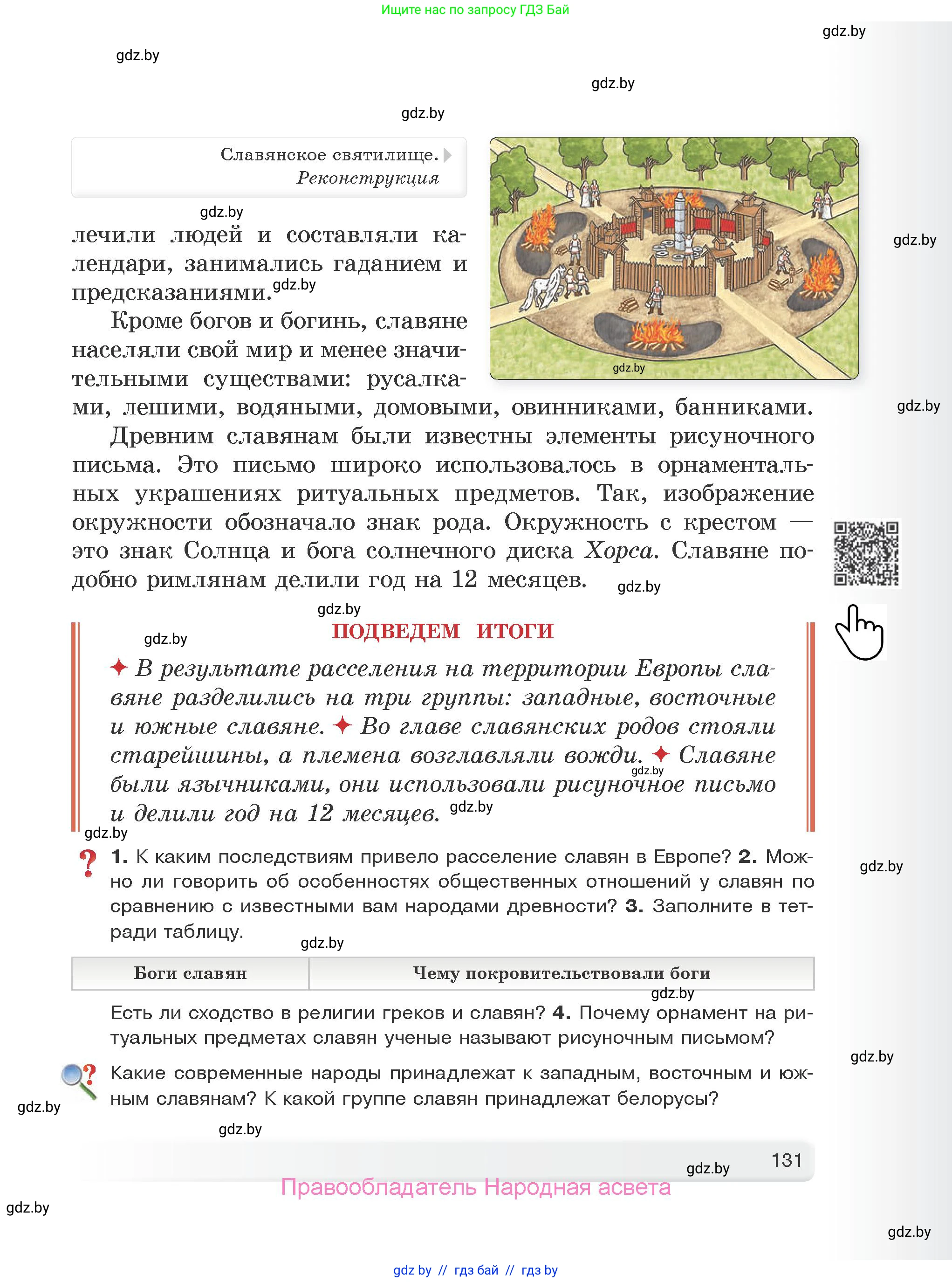 История Древнего мира, 5 класс Учебник, авторы: Кошелев Владимир Сергеевич, Прохоров Андрей Аркадьевич, Перзашкевич Олег Валерьевич, Журавлевич Ольга Георгиевна, издательство Народная асвета, Минск, 2019, коричневого цвета, Часть 2, страница 131