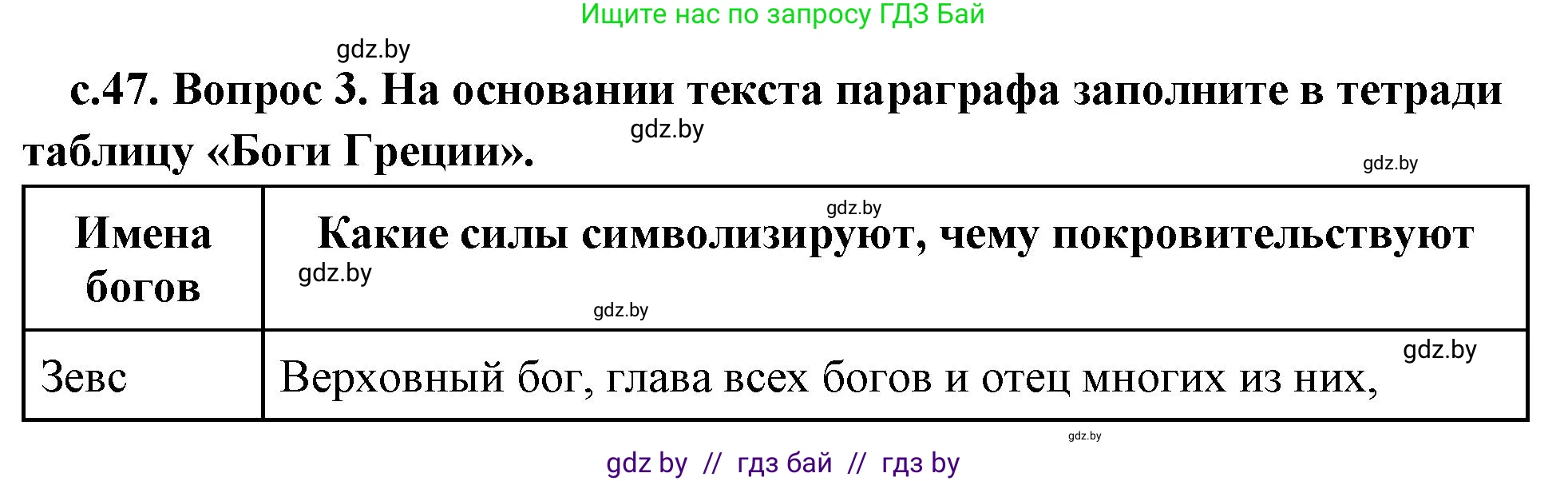 История Древнего мира, 5 класс Учебник, авторы: Кошелев Владимир Сергеевич, Прохоров Андрей Аркадьевич, Перзашкевич Олег Валерьевич, Журавлевич Ольга Георгиевна, издательство Народная асвета, Минск, 2019, коричневого цвета, Часть 2, страница 47, номер 3, Решение (краткий ответ)