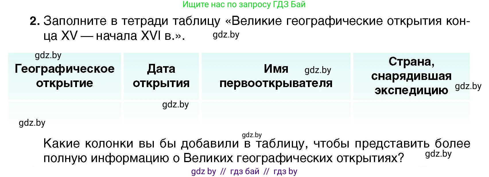 Всемирная история, 7 класс Учебник, авторы: Кошелев Владимир Сергеевич, Кошелева Наталья Владимировна, издательство Издательский центр БГУ, Минск, 2024, красного цвета, страница 18, номер 2, Условие