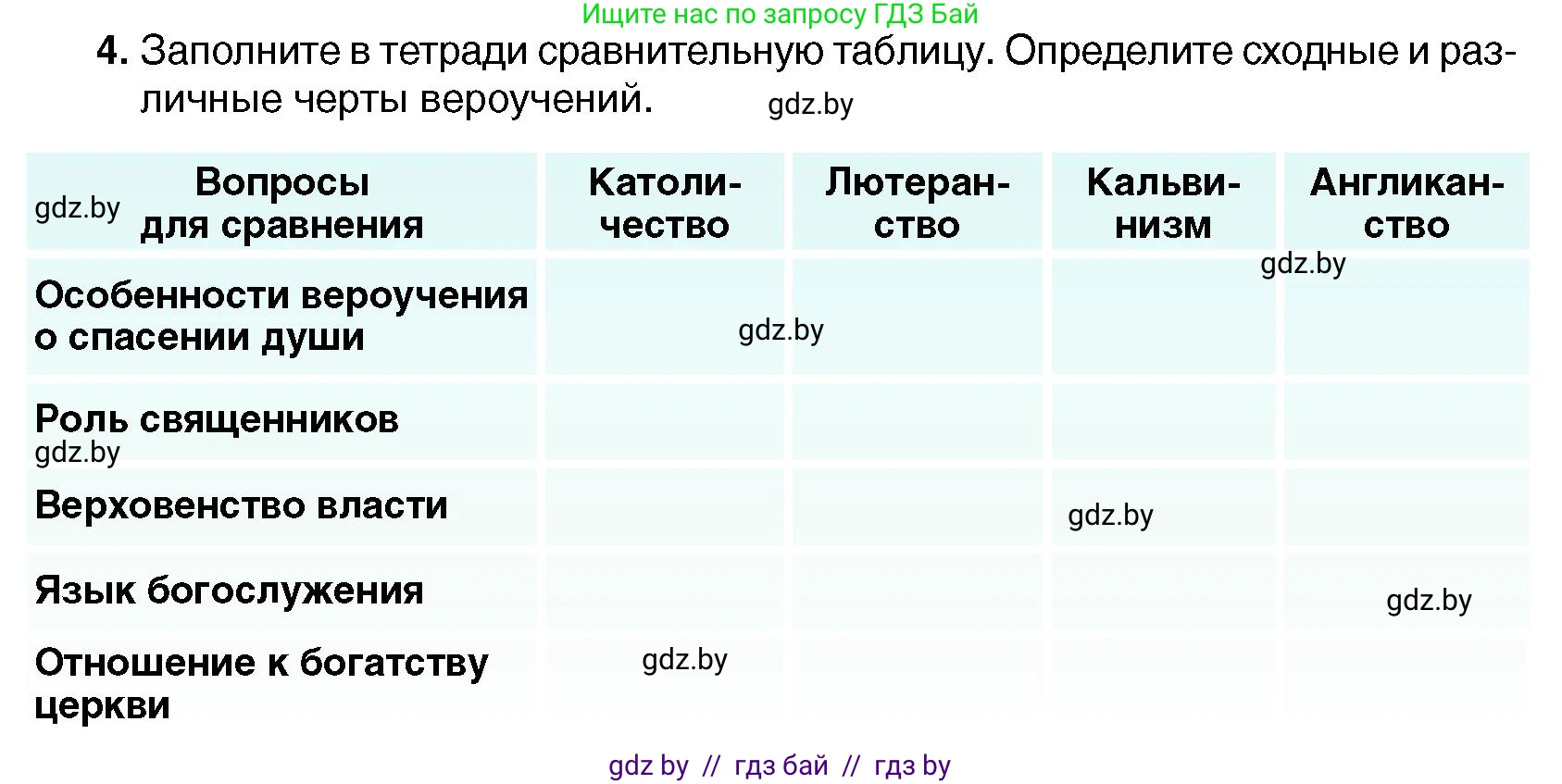 Всемирная история, 7 класс Учебник, авторы: Кошелев Владимир Сергеевич, Кошелева Наталья Владимировна, издательство Издательский центр БГУ, Минск, 2024, красного цвета, страница 46, номер 4, Условие