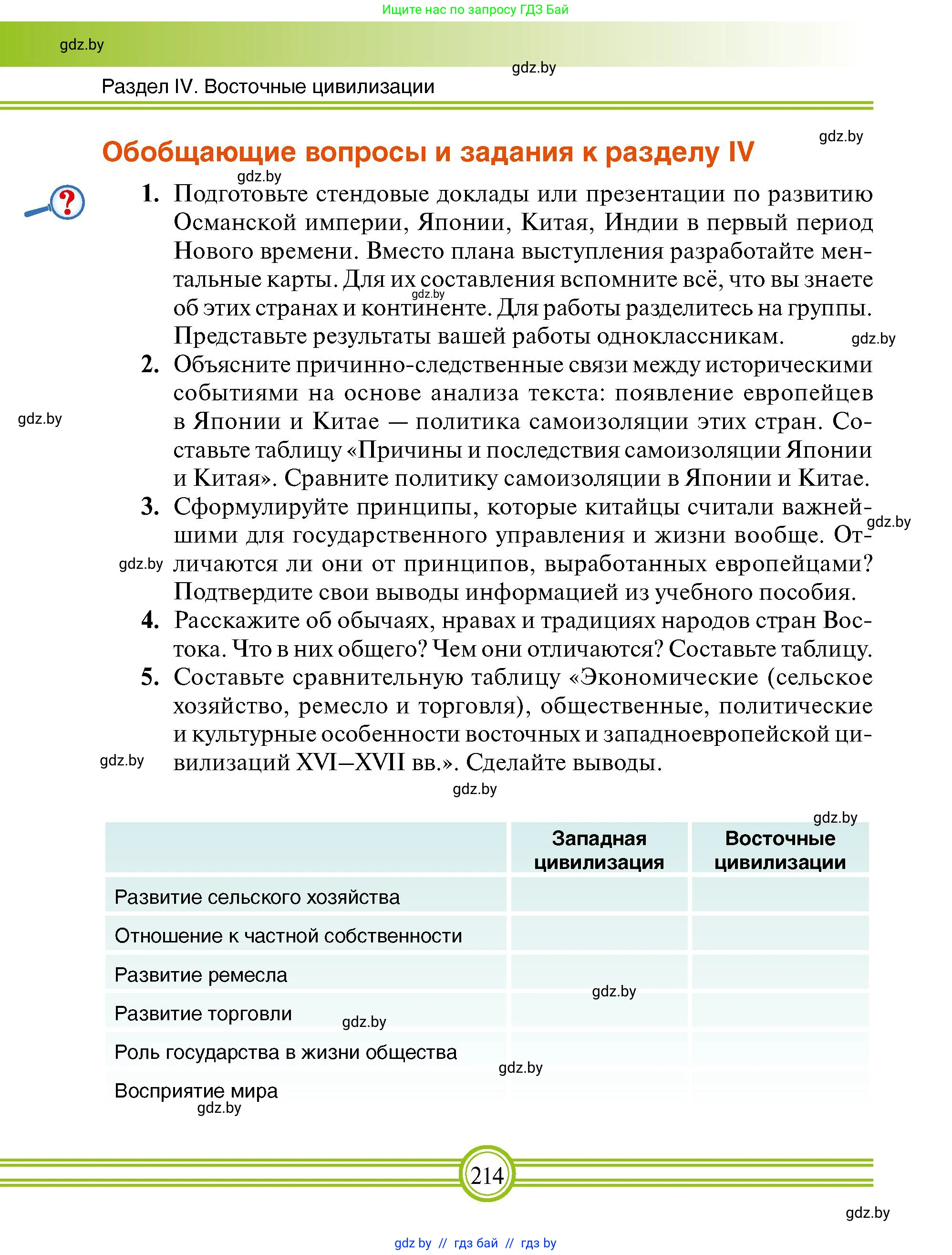 Всемирная история, 7 класс Учебник, авторы: Кошелев Владимир Сергеевич, Кошелева Наталья Владимировна, издательство Издательский центр БГУ, Минск, 2024, красного цвета, страница 214