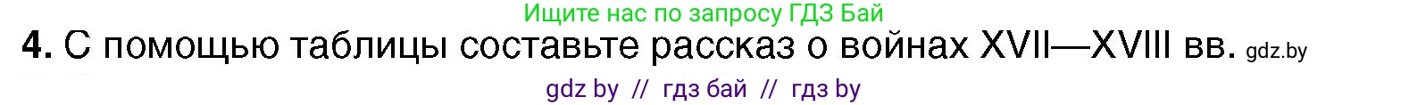 Всемирная история, 7 класс Учебник, авторы: Кошелев Владимир Сергеевич, Кошелева Наталья Владимировна, издательство Издательский центр БГУ, Минск, 2024, красного цвета, страница 78, номер 4, Условие