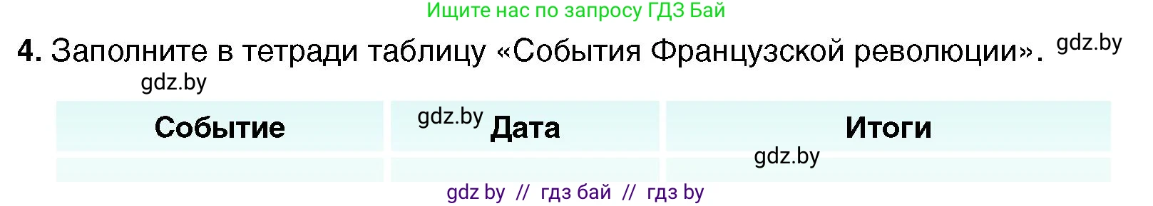Всемирная история, 7 класс Учебник, авторы: Кошелев Владимир Сергеевич, Кошелева Наталья Владимировна, издательство Издательский центр БГУ, Минск, 2024, красного цвета, страница 110, номер 4, Условие