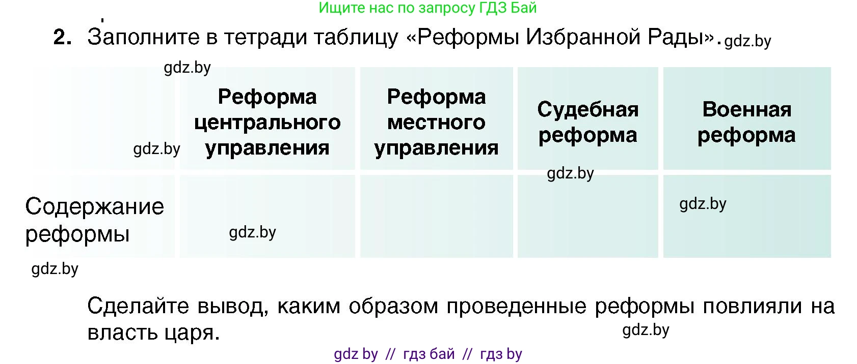 Всемирная история, 7 класс Учебник, авторы: Кошелев Владимир Сергеевич, Кошелева Наталья Владимировна, издательство Издательский центр БГУ, Минск, 2024, красного цвета, страница 151, номер 2, Условие