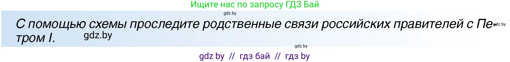 Всемирная история, 7 класс Учебник, авторы: Кошелев Владимир Сергеевич, Кошелева Наталья Владимировна, издательство Издательский центр БГУ, Минск, 2024, красного цвета, страница 172, номер 1, Условие