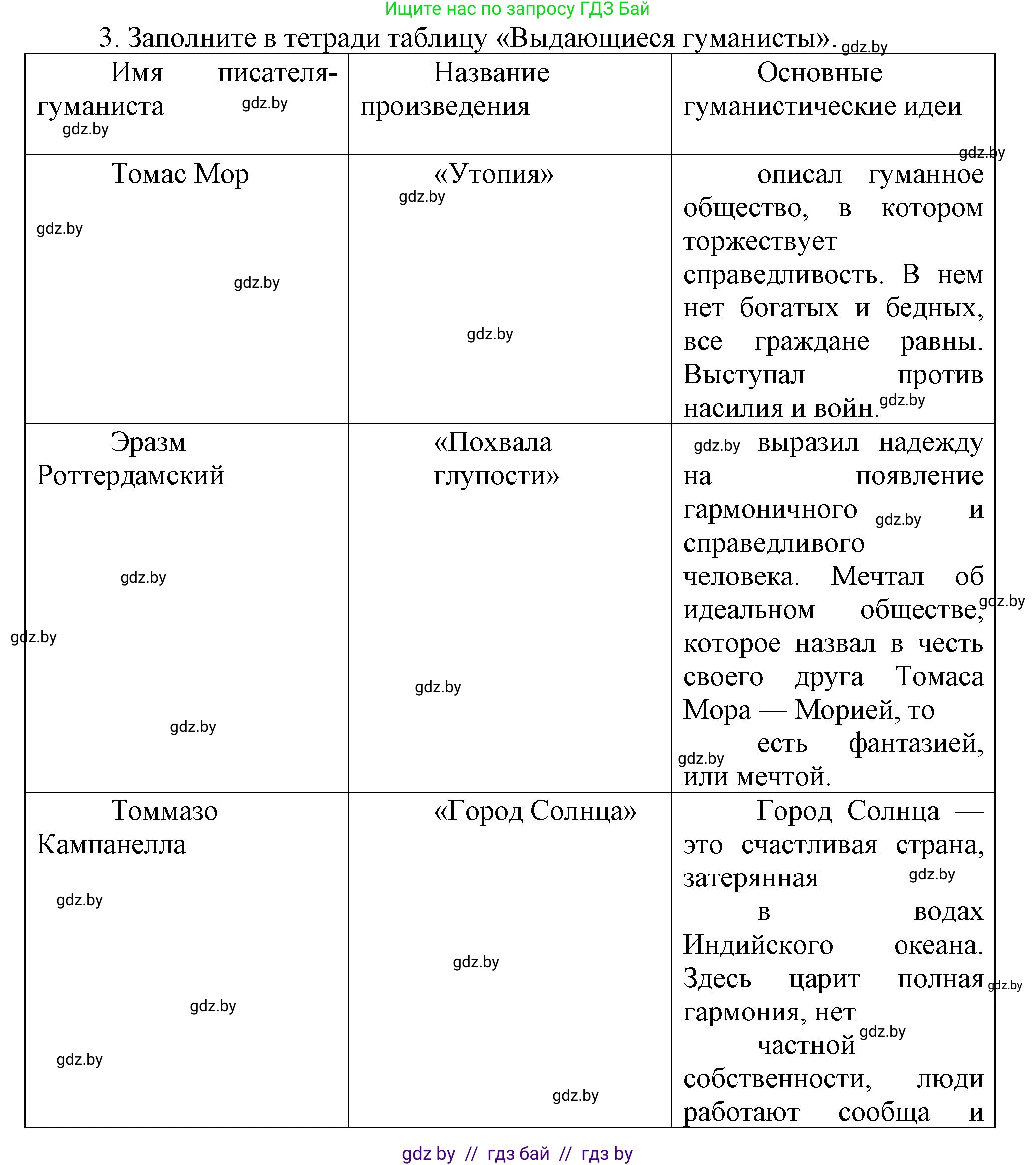 Всемирная история, 7 класс Учебник, авторы: Кошелев Владимир Сергеевич, Кошелева Наталья Владимировна, издательство Издательский центр БГУ, Минск, 2024, красного цвета, страница 23, номер 3, Решение