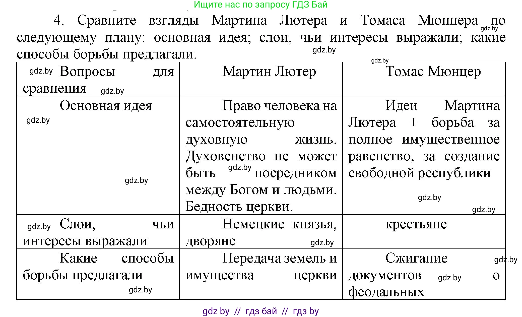 Всемирная история, 7 класс Учебник, авторы: Кошелев Владимир Сергеевич, Кошелева Наталья Владимировна, издательство Издательский центр БГУ, Минск, 2024, красного цвета, страница 39, номер 4, Решение