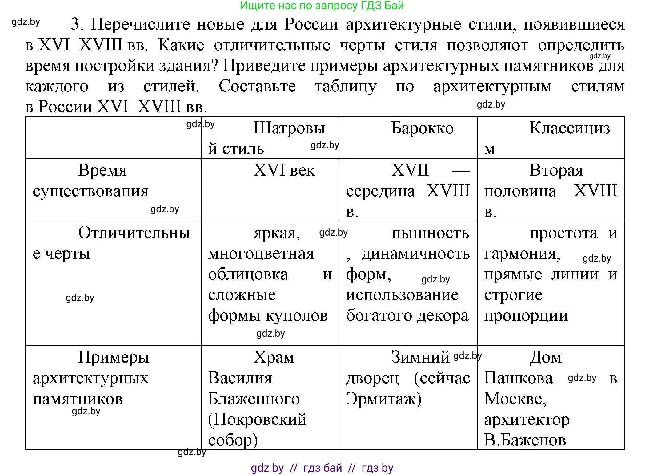 Всемирная история, 7 класс Учебник, авторы: Кошелев Владимир Сергеевич, Кошелева Наталья Владимировна, издательство Издательский центр БГУ, Минск, 2024, красного цвета, страница 185, номер 3, Решение